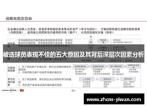 被选球员表现不佳的五大原因及其背后深层次因素分析 被选球员表现不佳的五大原因及其背后深层次因素分析
