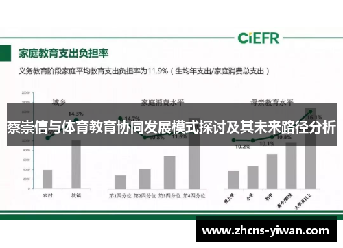 蔡崇信与体育教育协同发展模式探讨及其未来路径分析