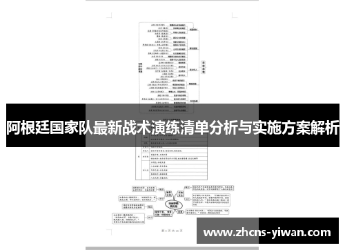 阿根廷国家队最新战术演练清单分析与实施方案解析