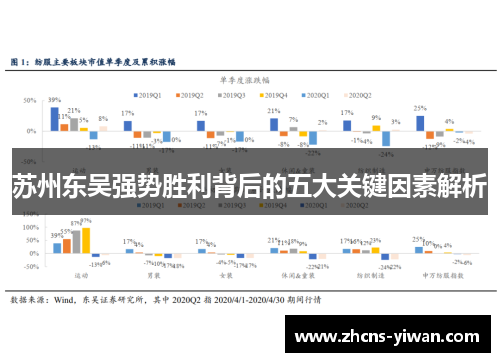 苏州东吴强势胜利背后的五大关键因素解析 苏州东吴强势胜利背后的五大关键因素解析
