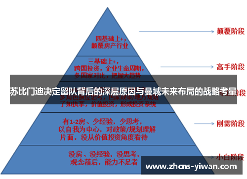 苏比门迪决定留队背后的深层原因与曼城未来布局的战略考量