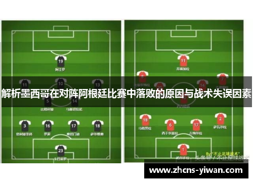 解析墨西哥在对阵阿根廷比赛中落败的原因与战术失误因素 解析墨西哥在对阵阿根廷比赛中落败的原因与战术失误因素