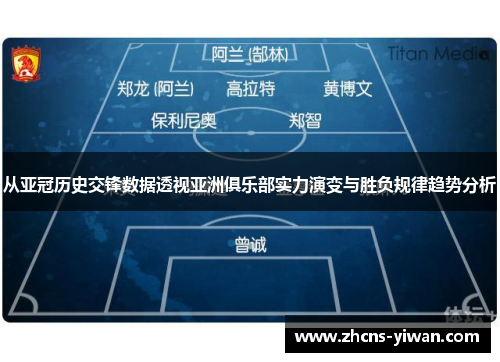 从亚冠历史交锋数据透视亚洲俱乐部实力演变与胜负规律趋势分析 从亚冠历史交锋数据透视亚洲俱乐部实力演变与胜负规律趋势分析