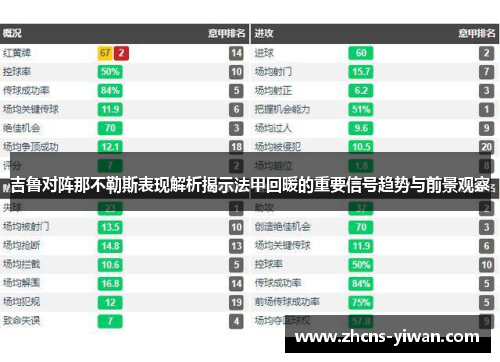 吉鲁对阵那不勒斯表现解析揭示法甲回暖的重要信号趋势与前景观察