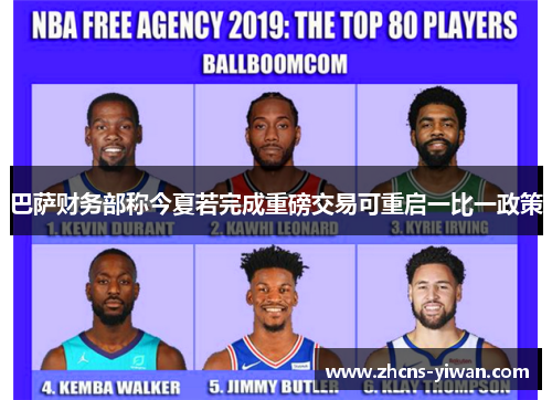 巴萨财务部称今夏若完成重磅交易可重启一比一政策 巴萨财务部称今夏若完成重磅交易可重启一比一政策